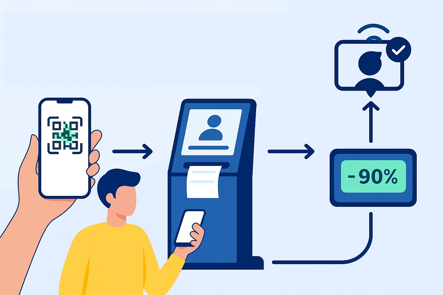 Design a Seamless Event Check-In Workflow — From QR Scan to Compliance Log