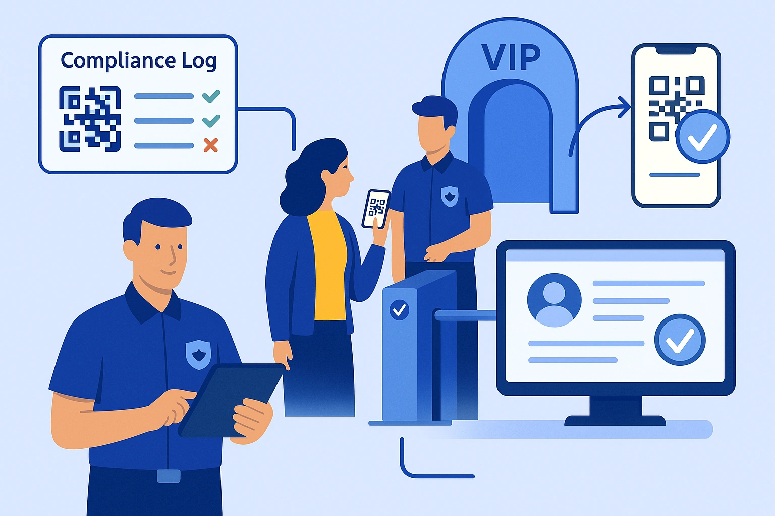 Close the Loop with Member Check-in Software— Compliance Logs, Access Control, and CRM Sync
