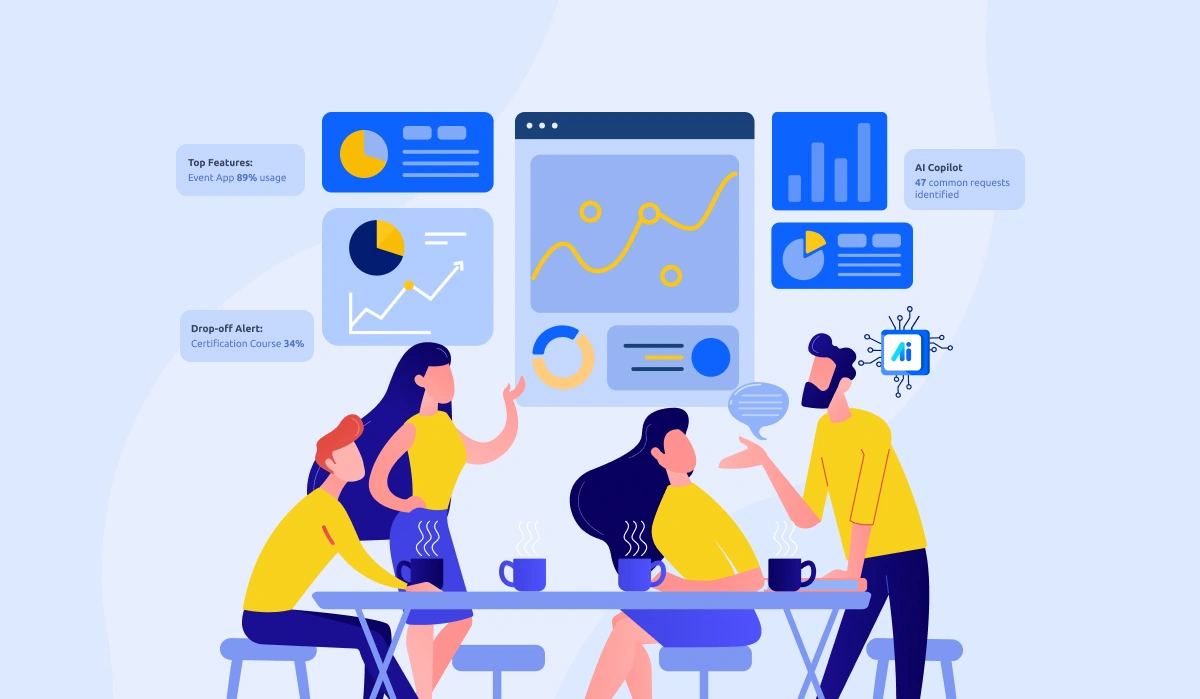 Turn Member Behavior Into Product Roadmaps That Build Themselves