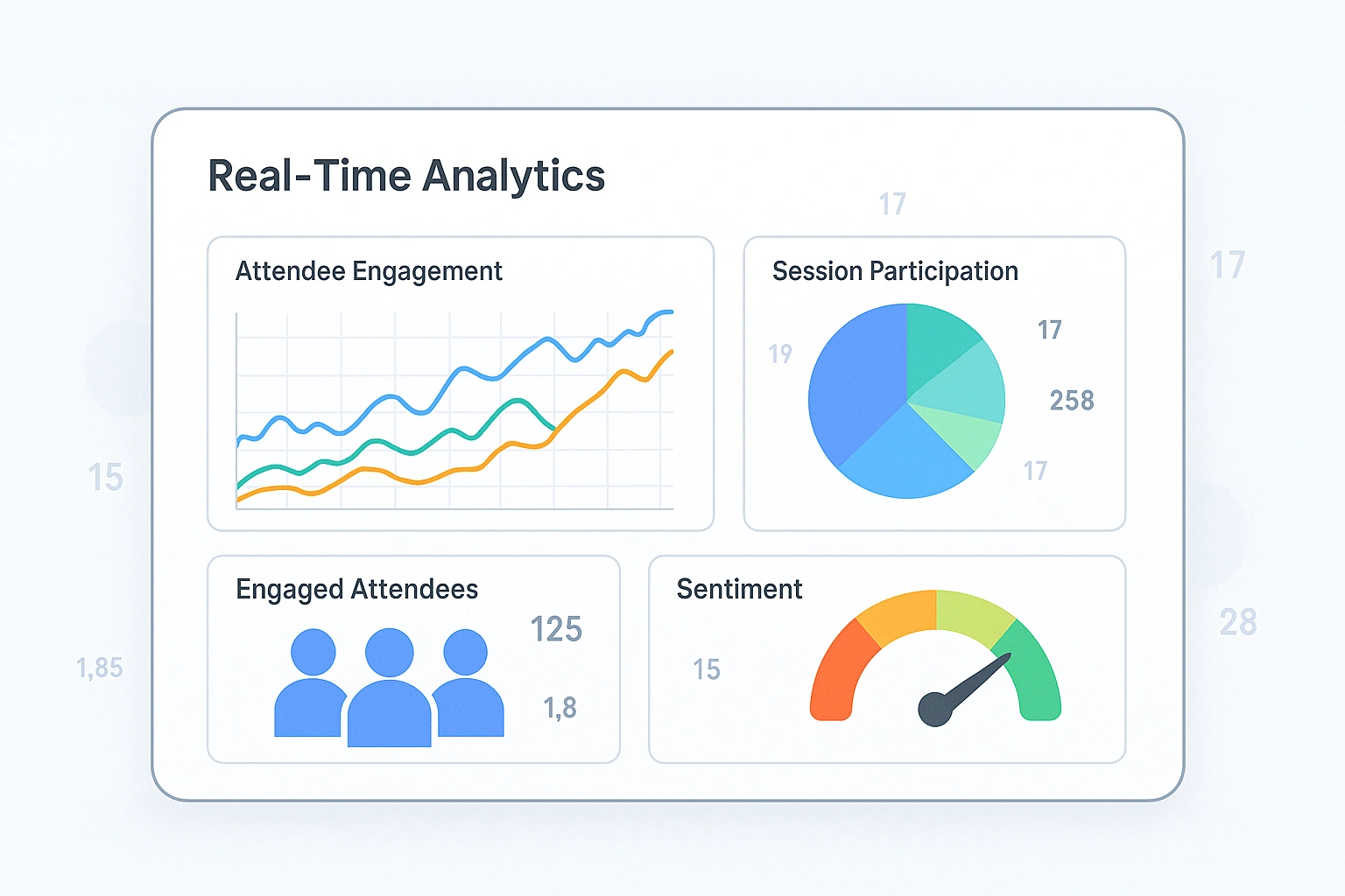 Real-Time Analytics - event management software