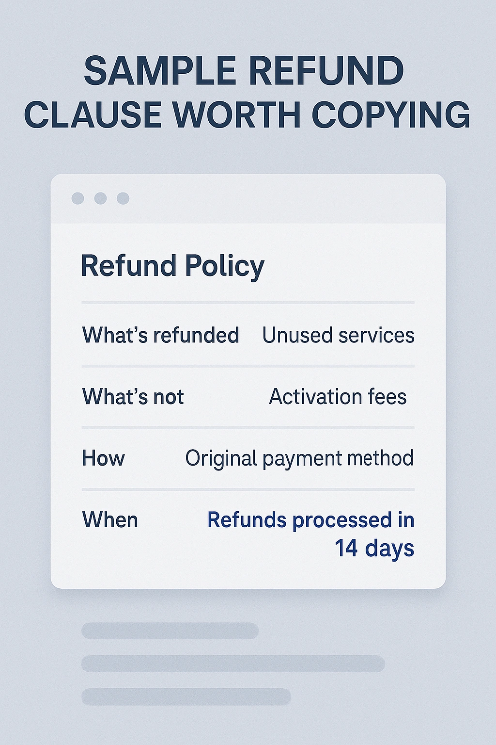 Sample Refund Clause Worth Copying