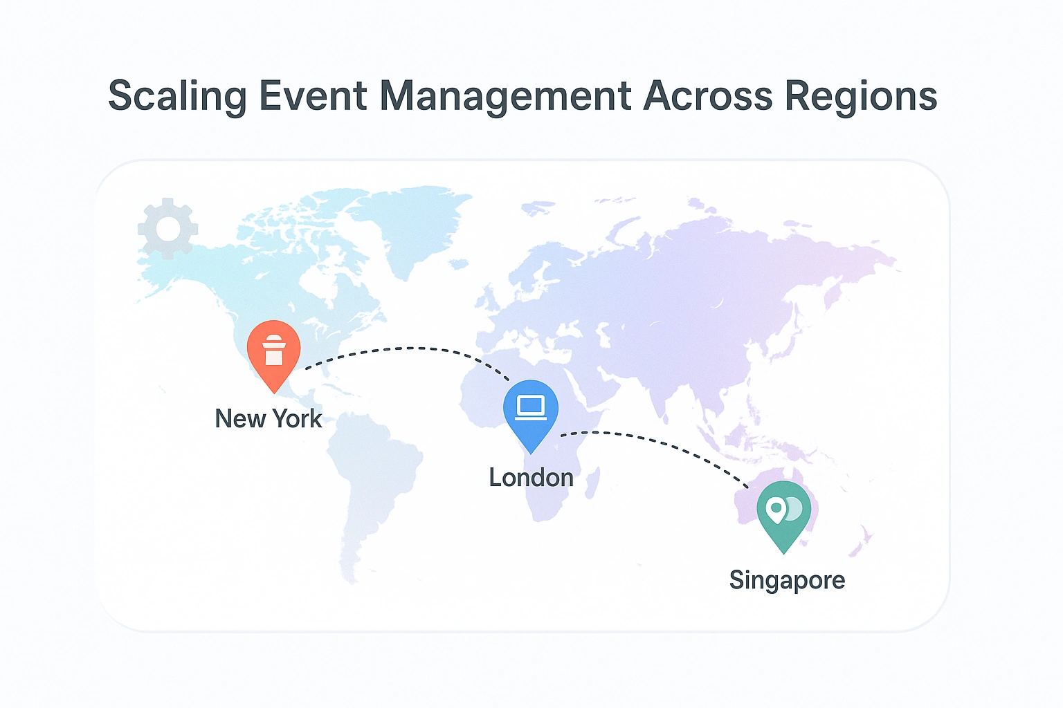 Scaling Event Management Across Regions