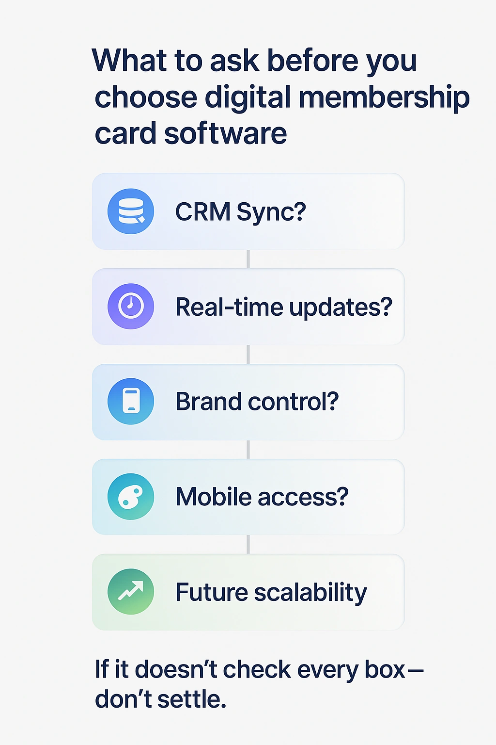 What to ask before you choose digital membership card software