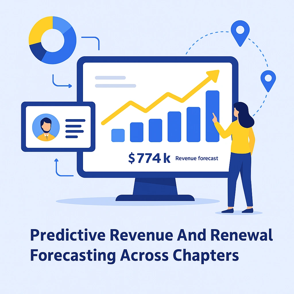 AI in Business Analytics for Smarter Retention Decisions