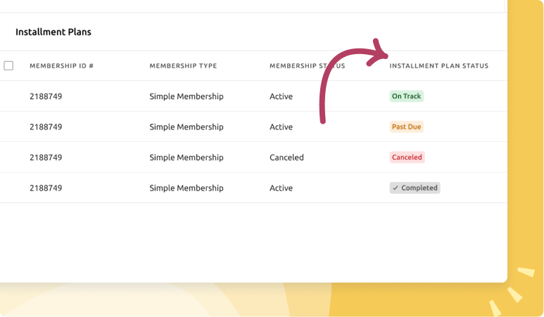 View Installment Plans All In One Place&nbsp;