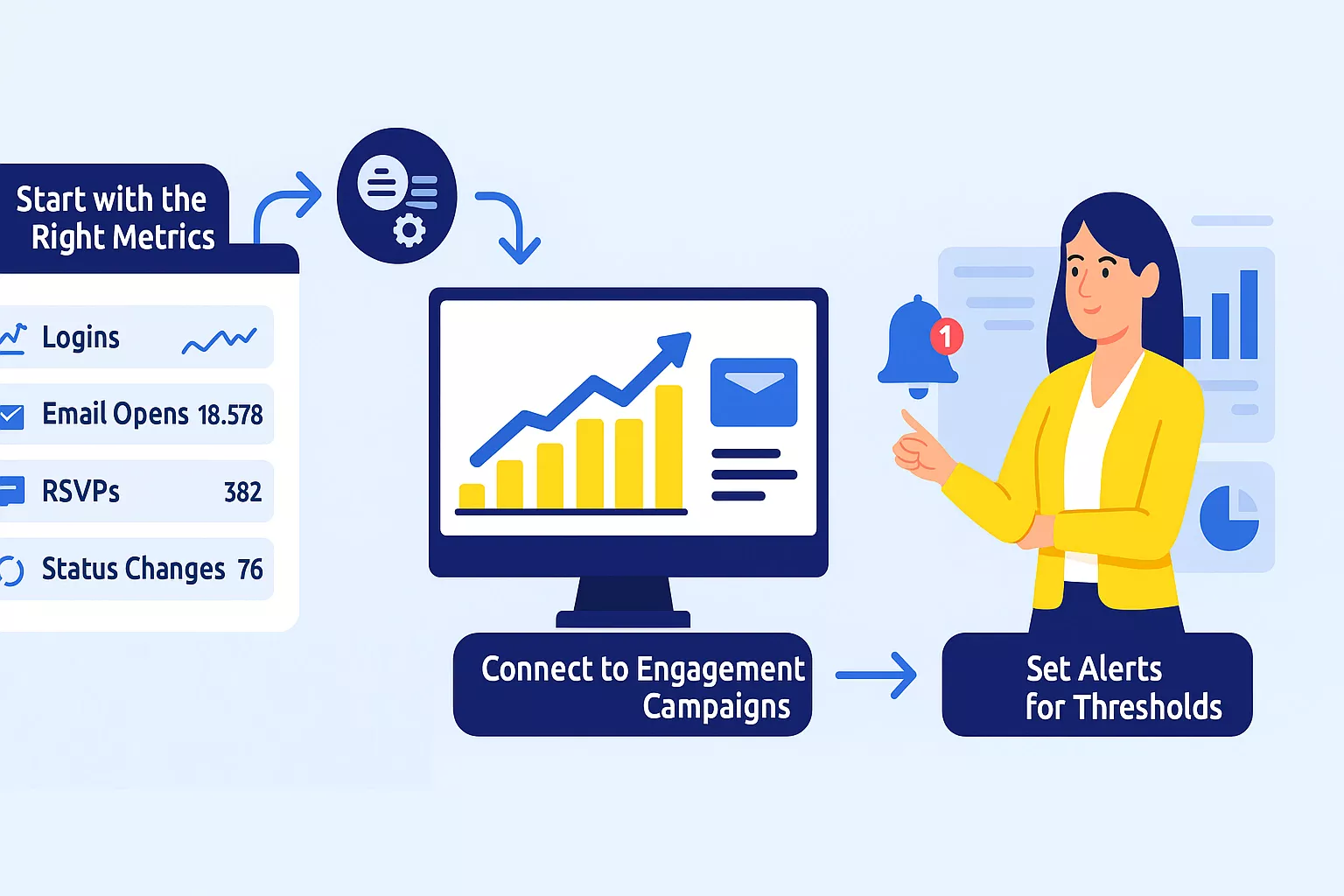 Turn Dashboards into Decisions: Real-Time Analytics That Guide Action&nbsp;