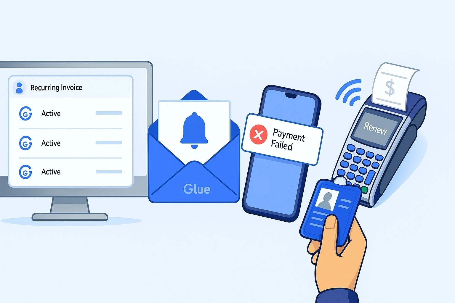 Automate Billing and Reminders — QuickBooks Recurring Invoices & Smart Dunning