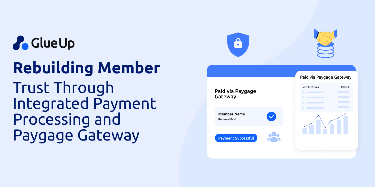 Integrated Payment Processing with Paygage Gateway  Integrated Payment Processing with Paygage Gateway