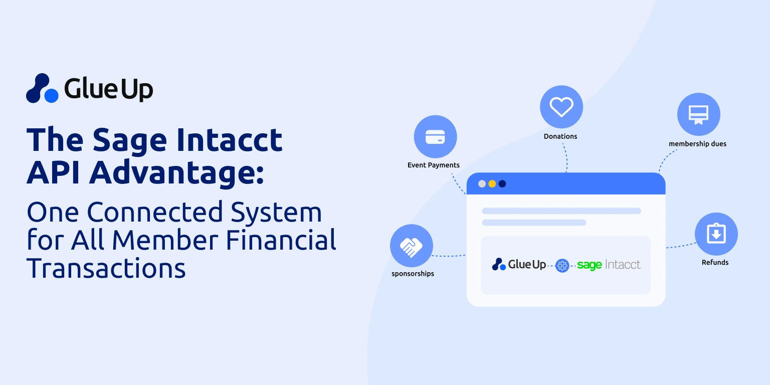 Sage Intacct API: One System. All Transactions.
