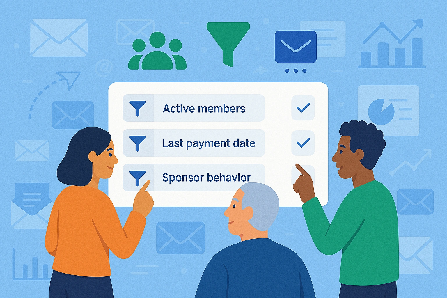 Start with Targeting: Get the Right People First