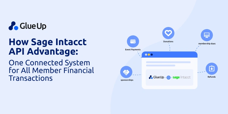 Sage Intacct API: One System. All Transactions.