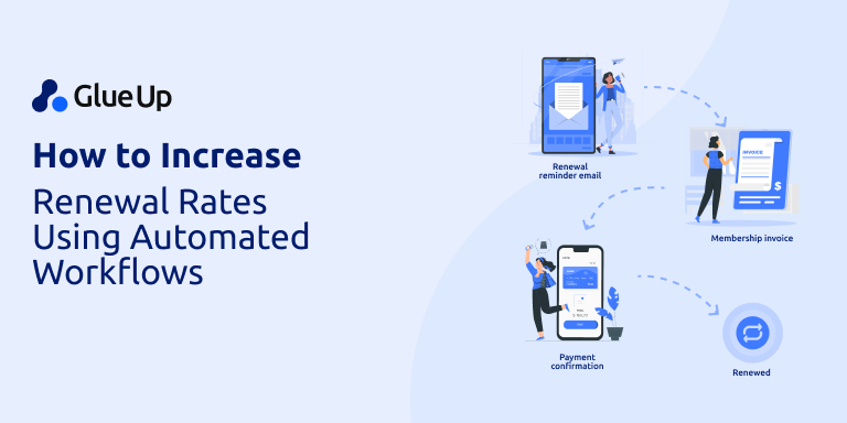 Workflows to Increase Membership Renewal Rates