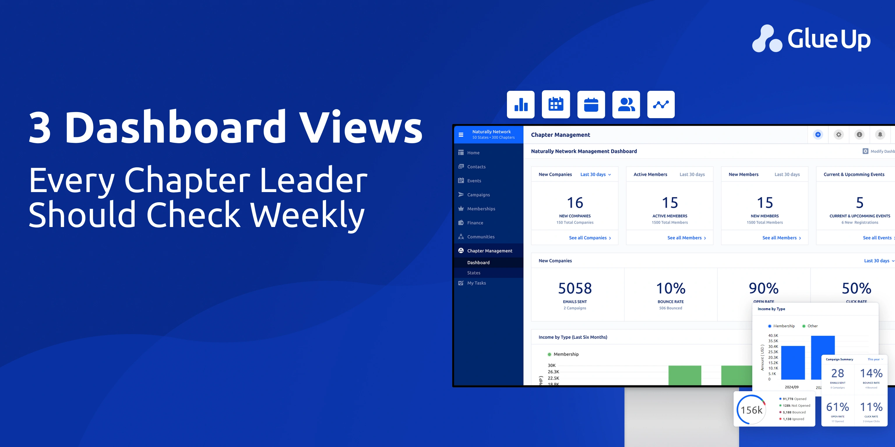 Chapter Leader Dashboard Metrics Chapter Leader Dashboard Metrics