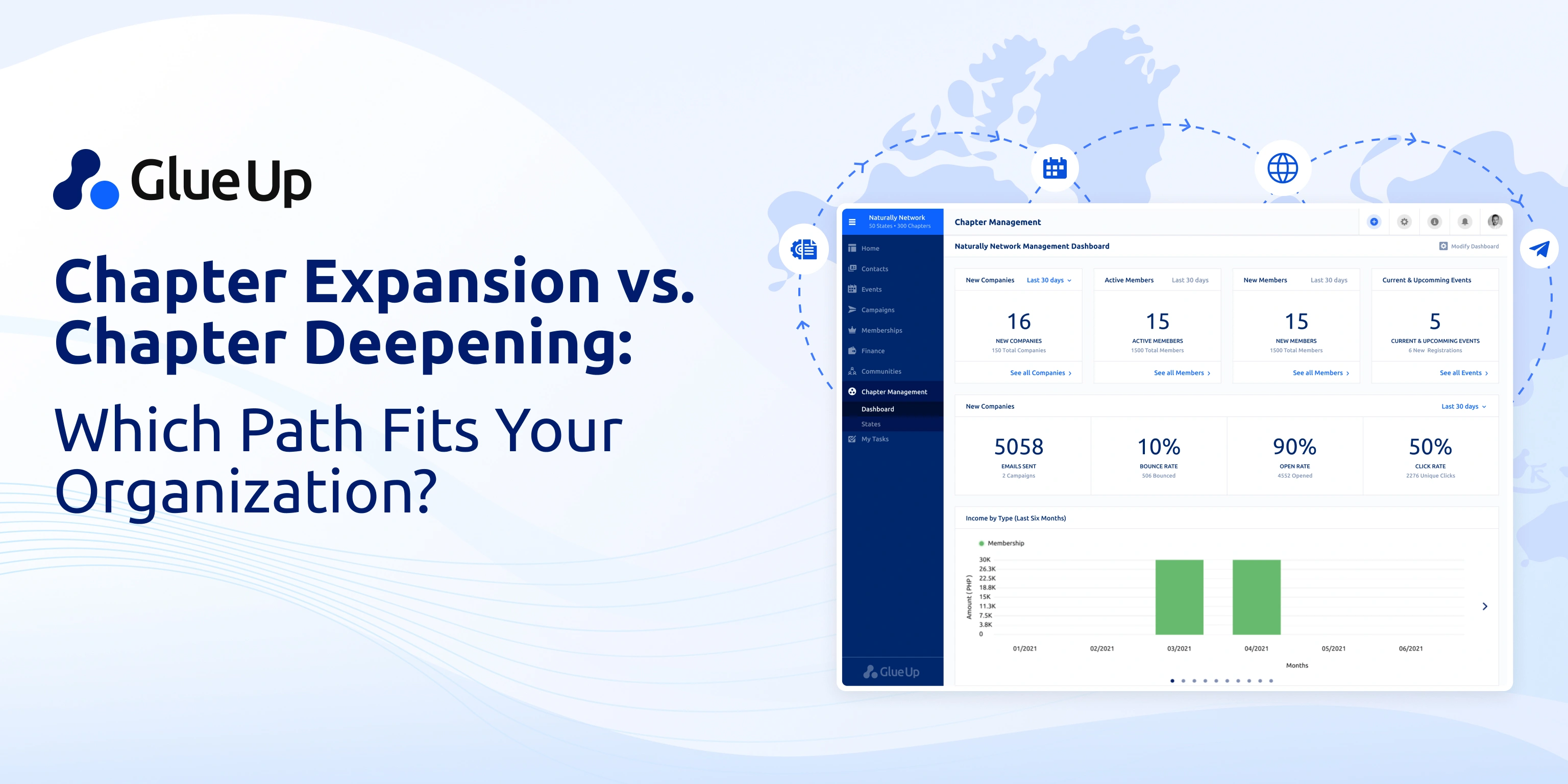 Chapter Expansion vs Chapter Deepening Chapter Expansion vs Chapter Deepening