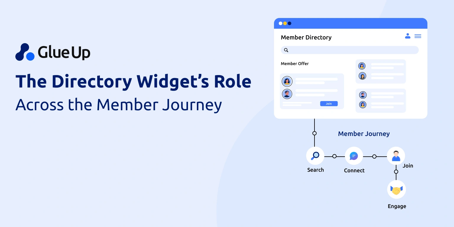 Membership Directory Widget Software