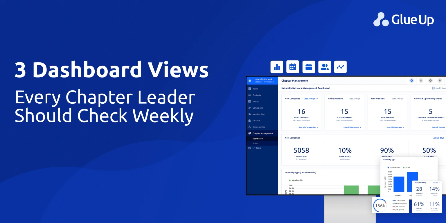 Chapter Leader Dashboard Metrics 