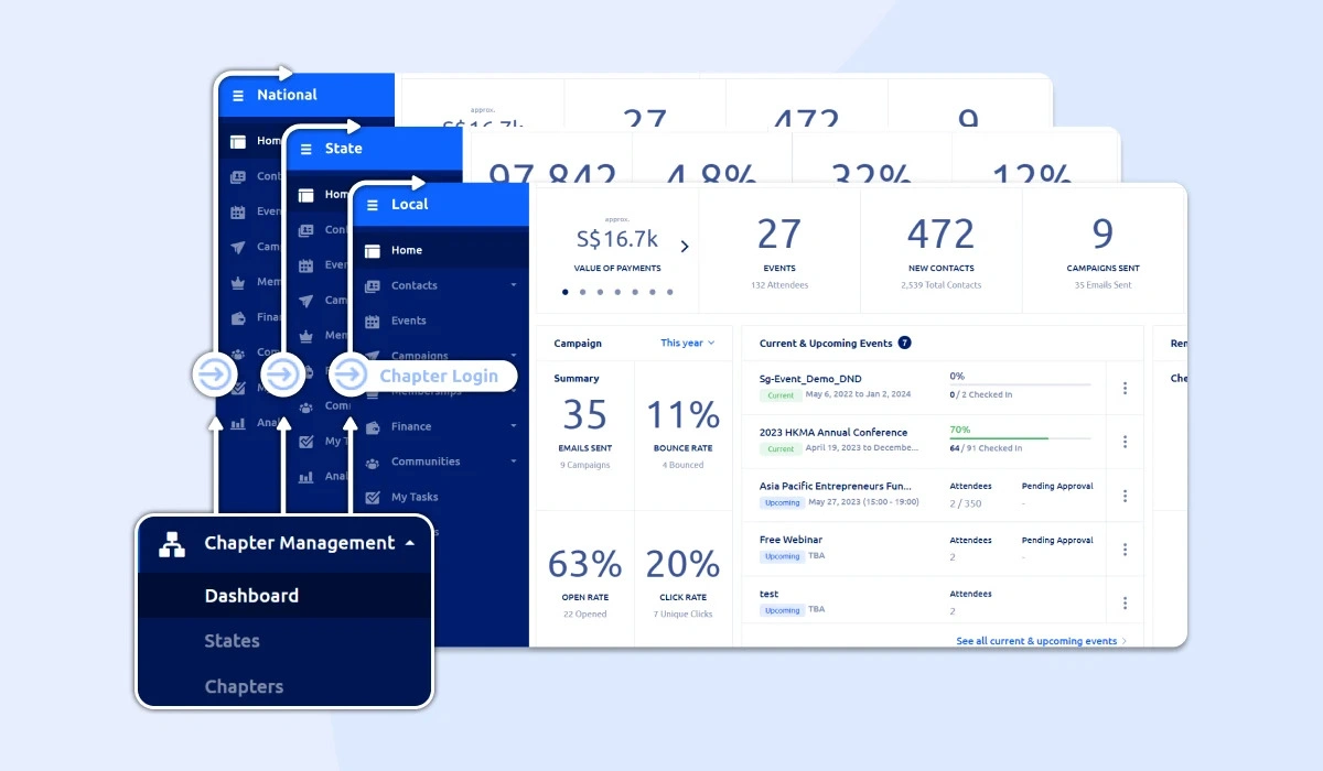 How Glue Up's Chapter Management Software Supports Both Strategies