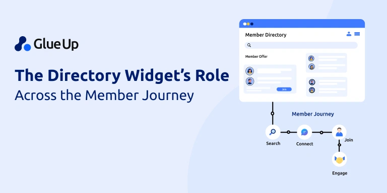 Membership Directory Widget Software