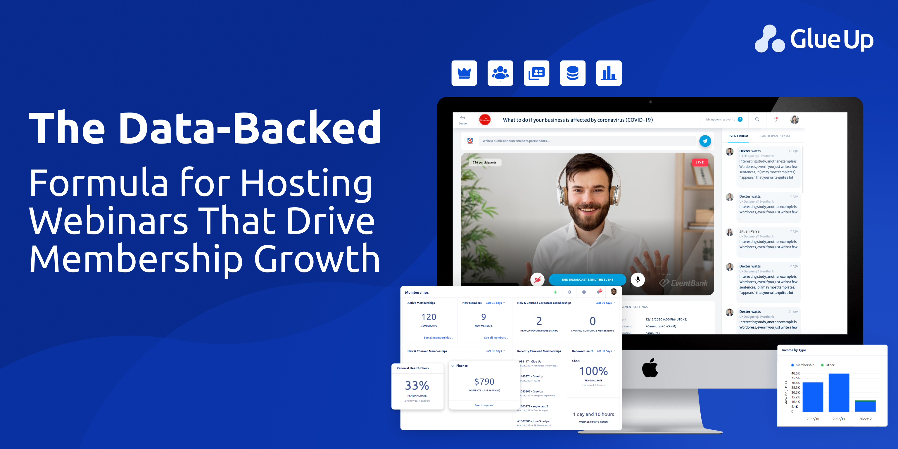 Data-Backed Formula for Webinar Membership Growth Data-Backed Formula for Webinar Membership Growth