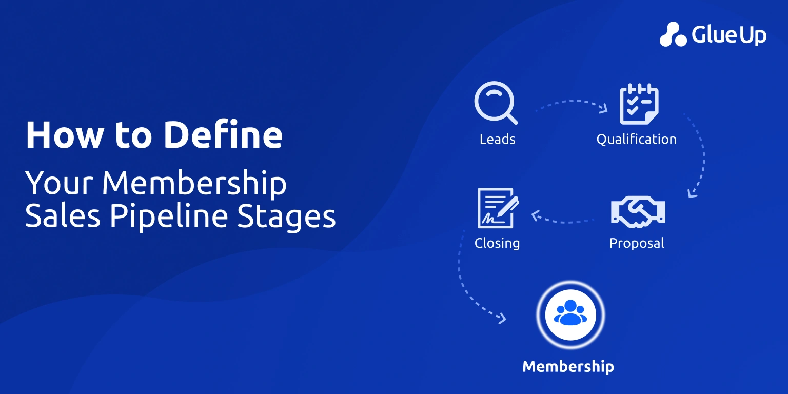 Sales Funnel Management for Associations