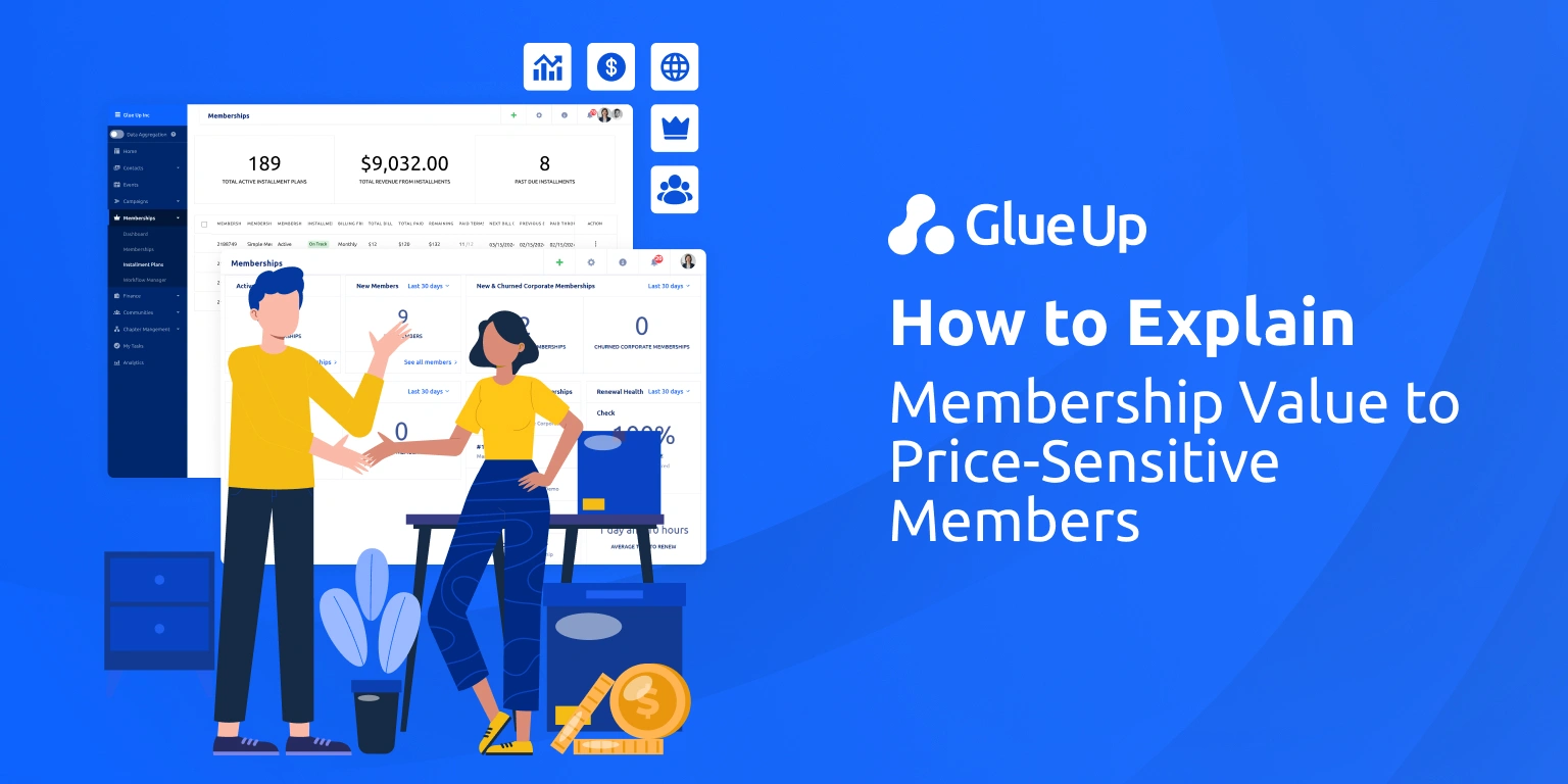 Membership Value Vs. Price Sensitivity 