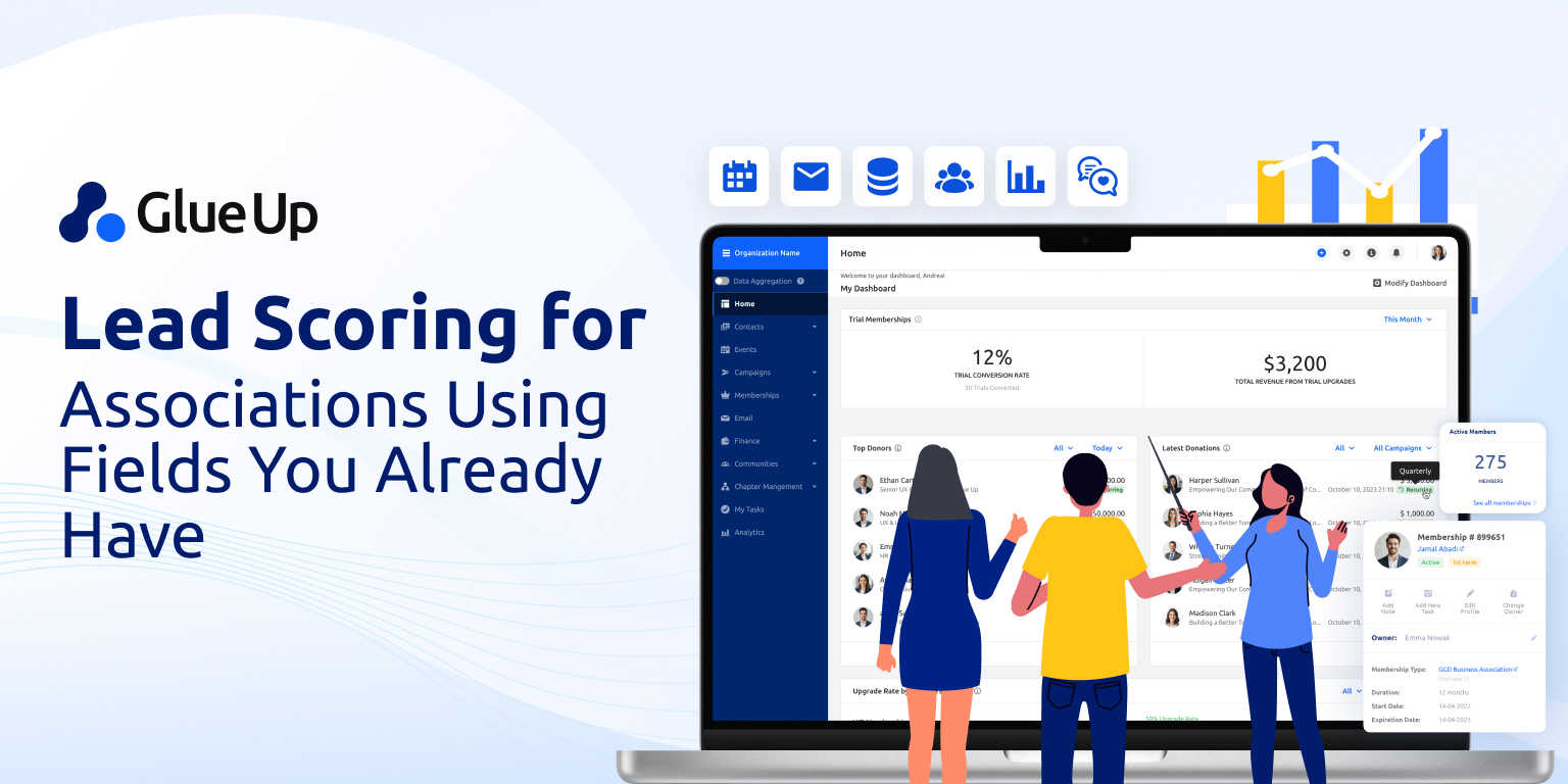 Lead Scoring Examples Built from Fields You Have