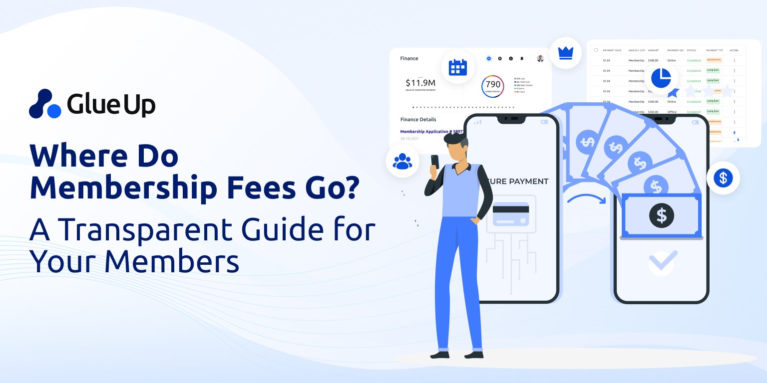 A Transparent and Efficient Membership Fees Guide