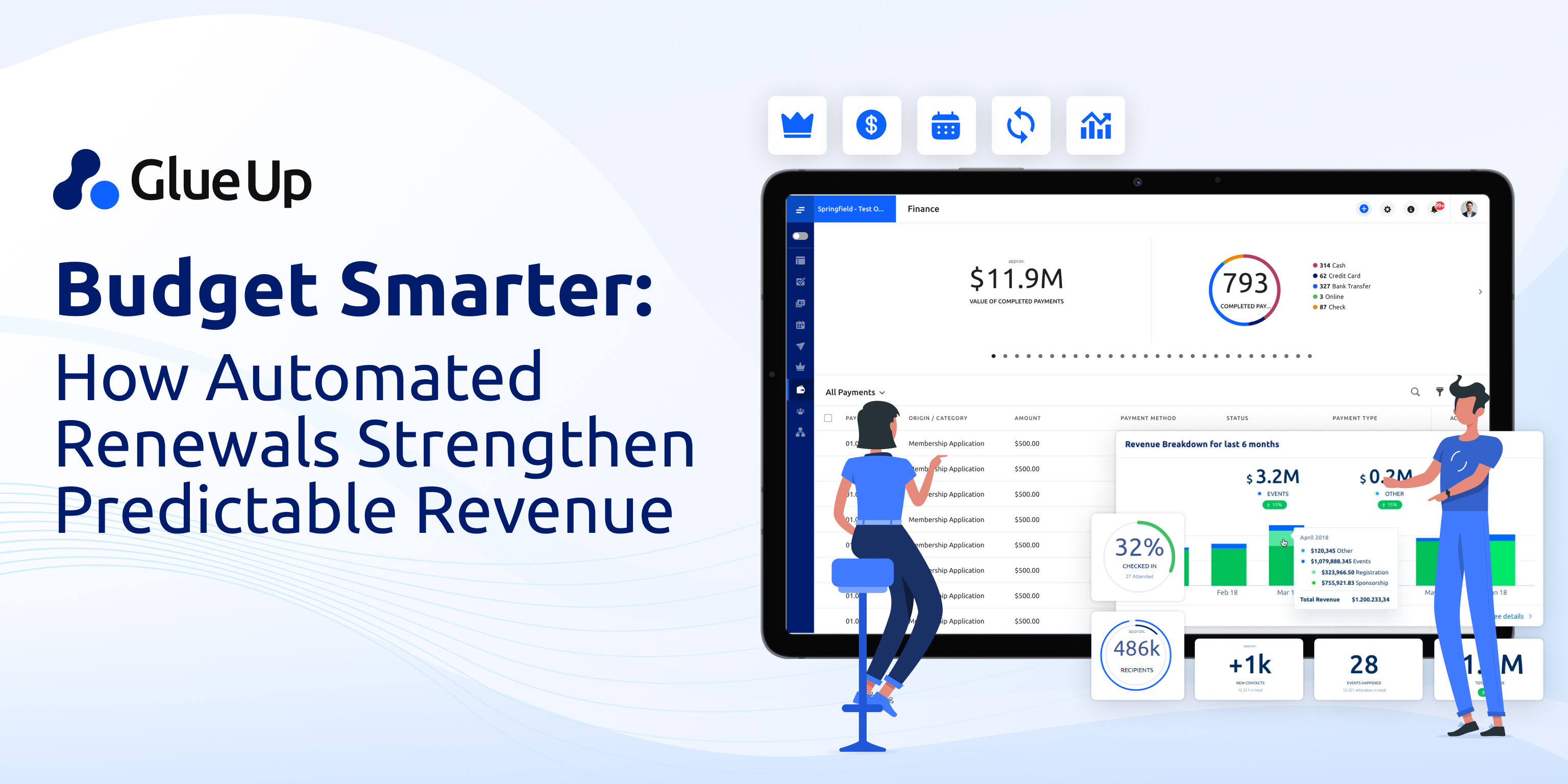 Predict Revenue with Automated Membership Renewal  Predict Revenue with Automated Membership Renewal