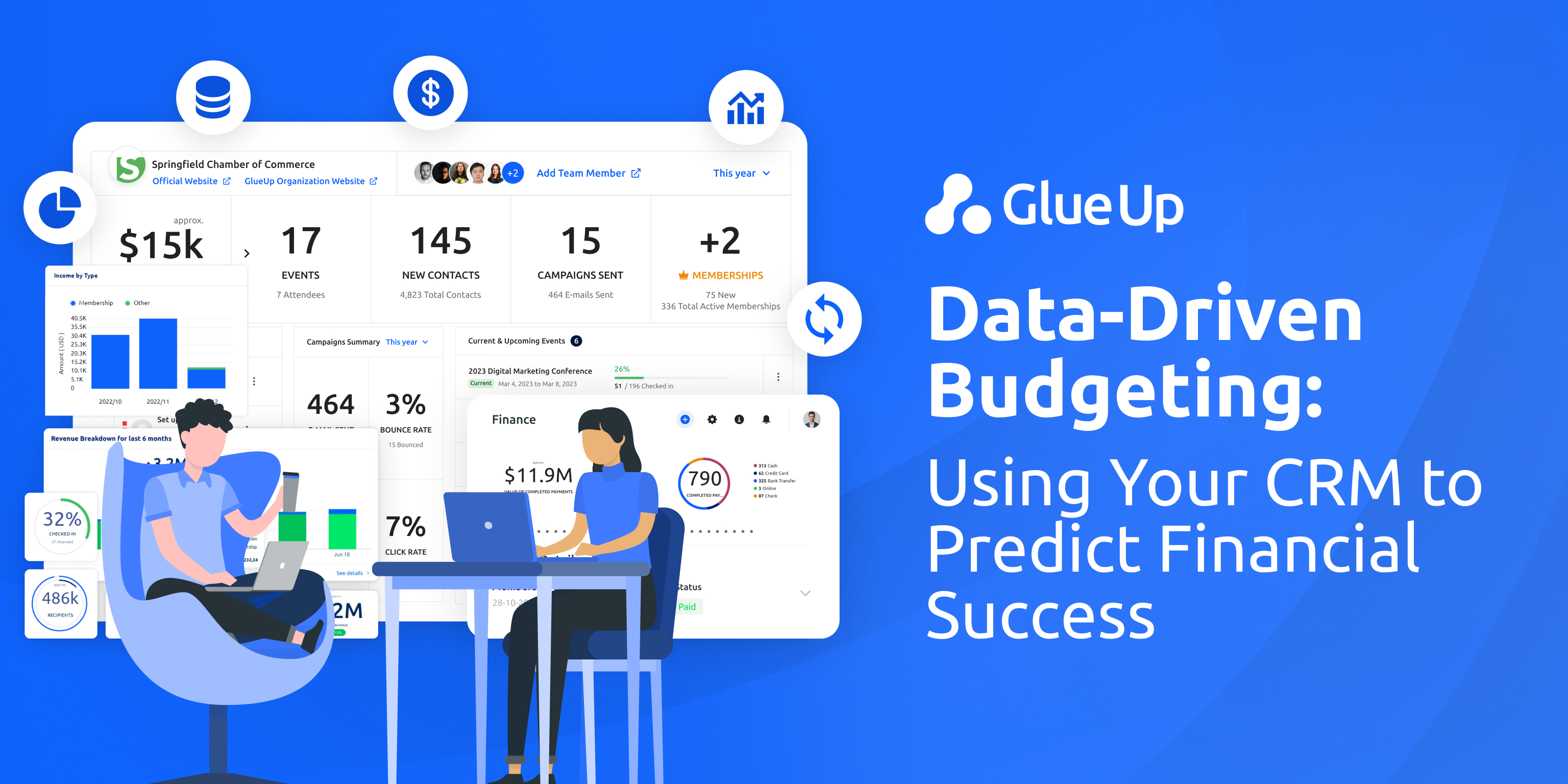 Predicting Success with Data-Driven Budgeting CRM Predicting Success with Data-Driven Budgeting CRM