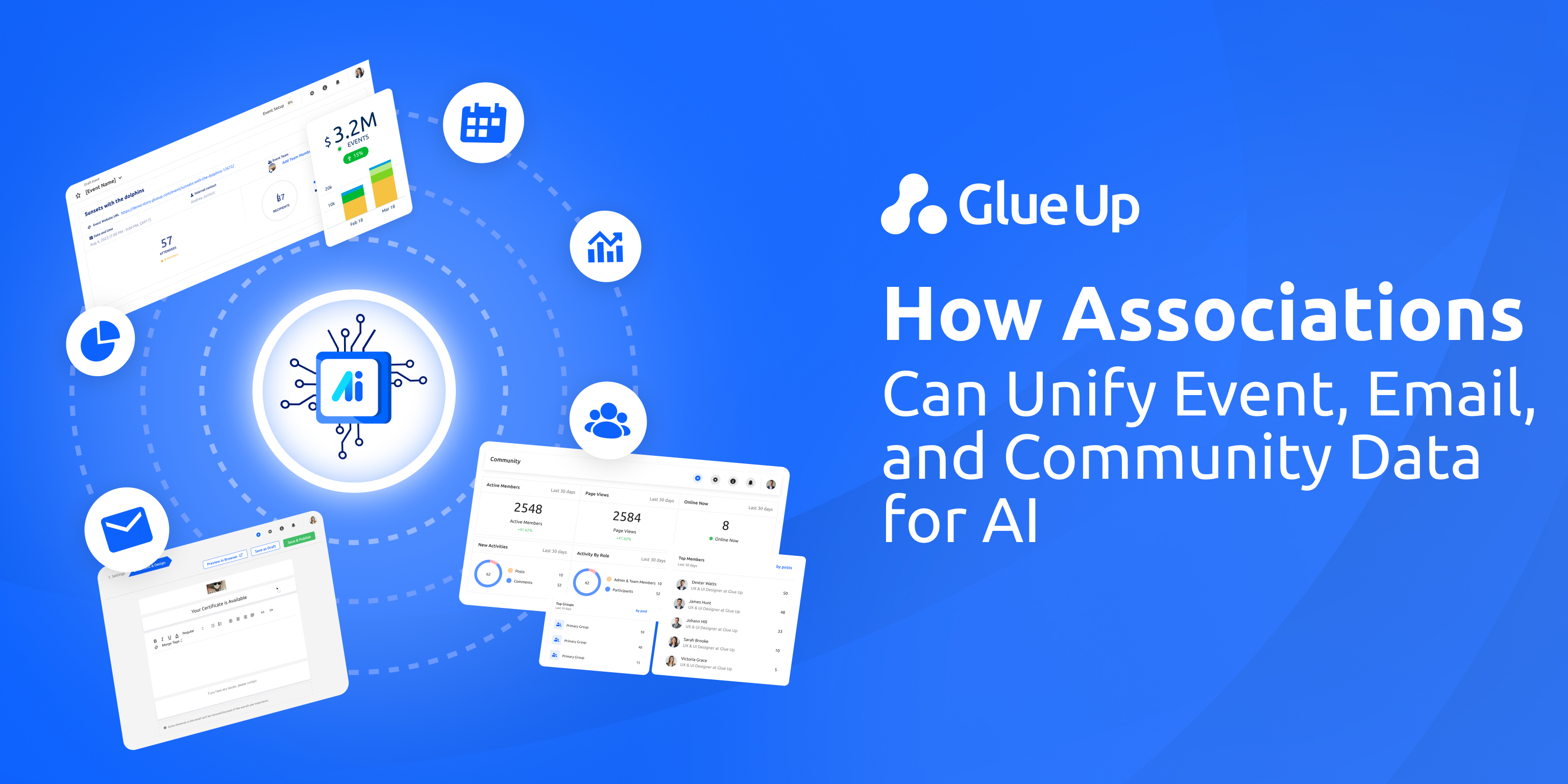 Association Workflow Integration for Smarter AI Growth Association Workflow Integration for Smarter AI Growth