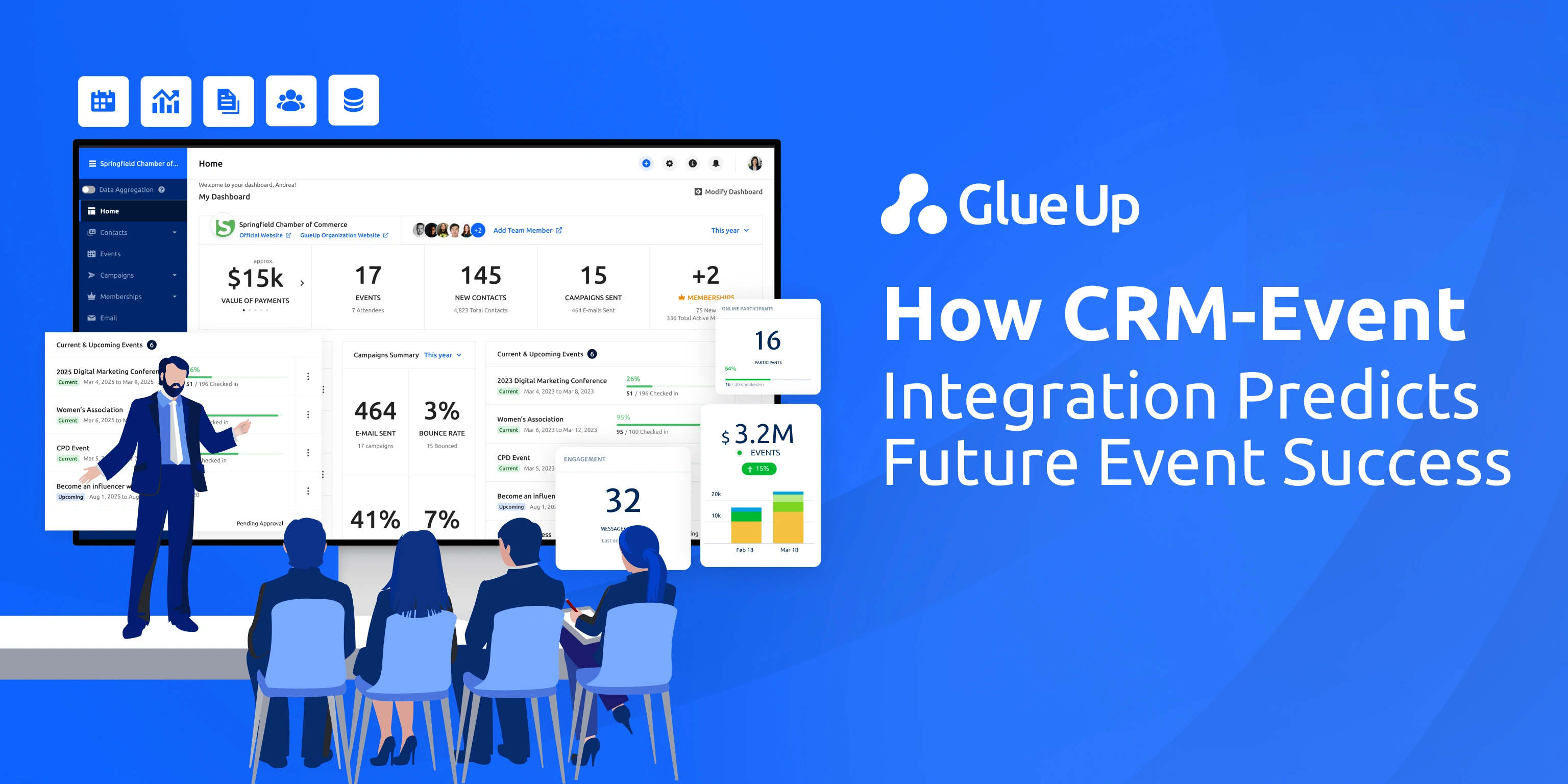 How CRM-Event Integration Predicts Future Event Success Predicting Success with CRM Event Integration