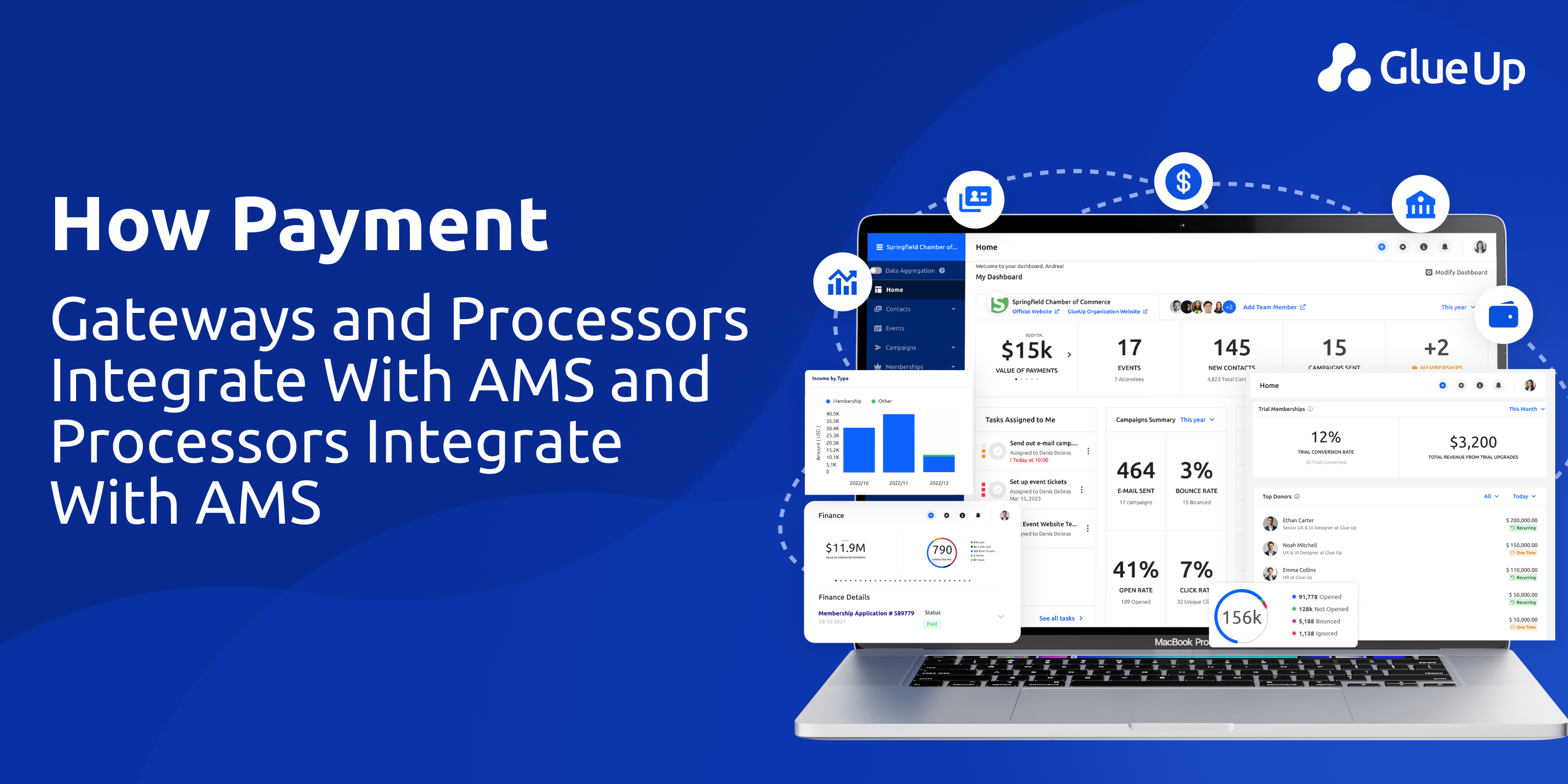 AMS Payment Gateway: Predictable Renewal Revenue AMS Payment Gateway: Predictable Renewal Revenue