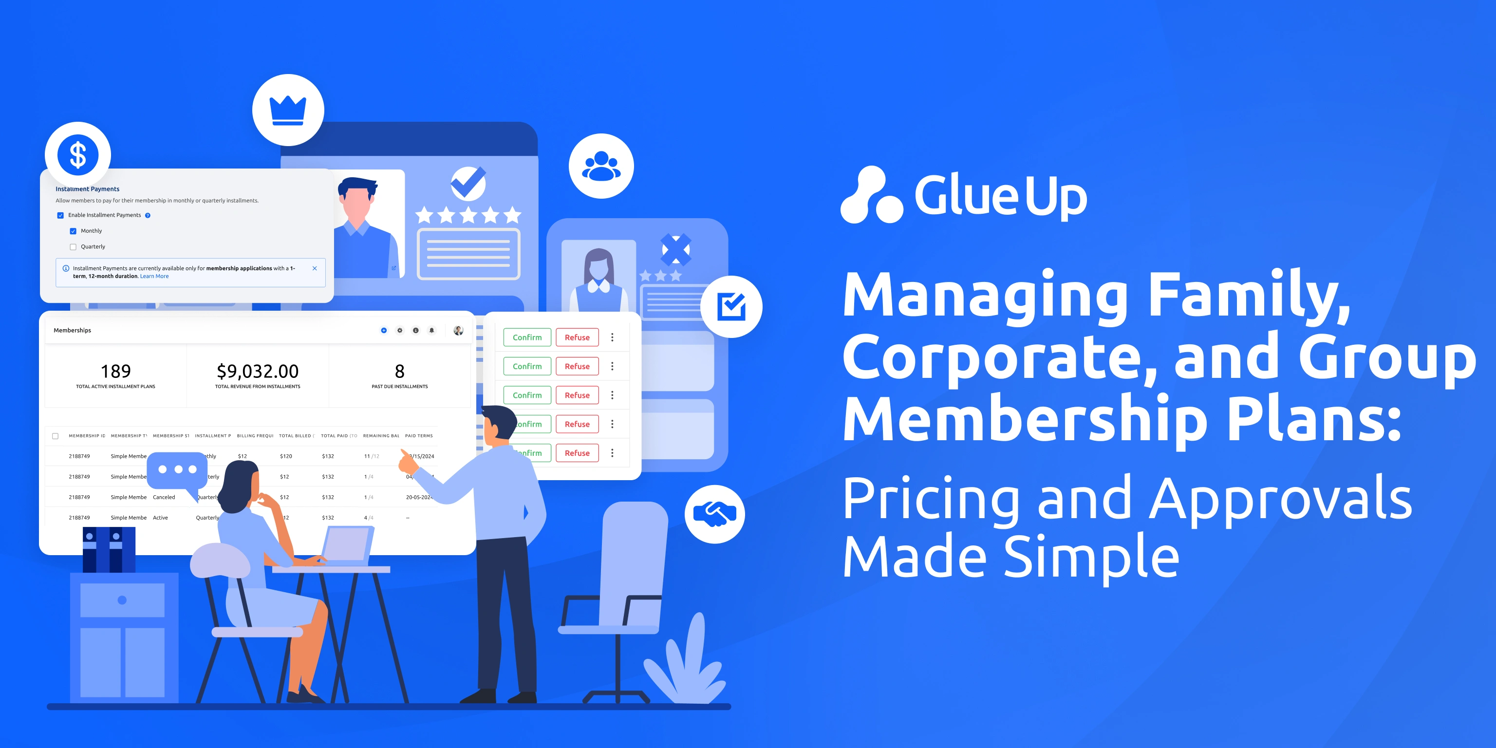 Association Membership Packages Pricing & Approvals