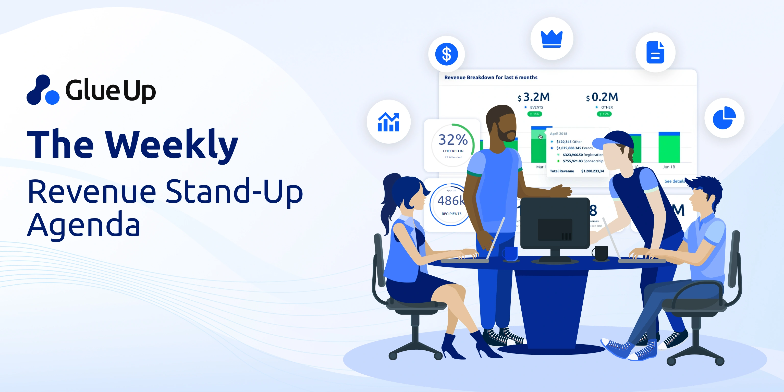 Why Weekly Revenue Reviews Drive Predictable Growth Weekly Revenue Report & Agenda Stand-Up