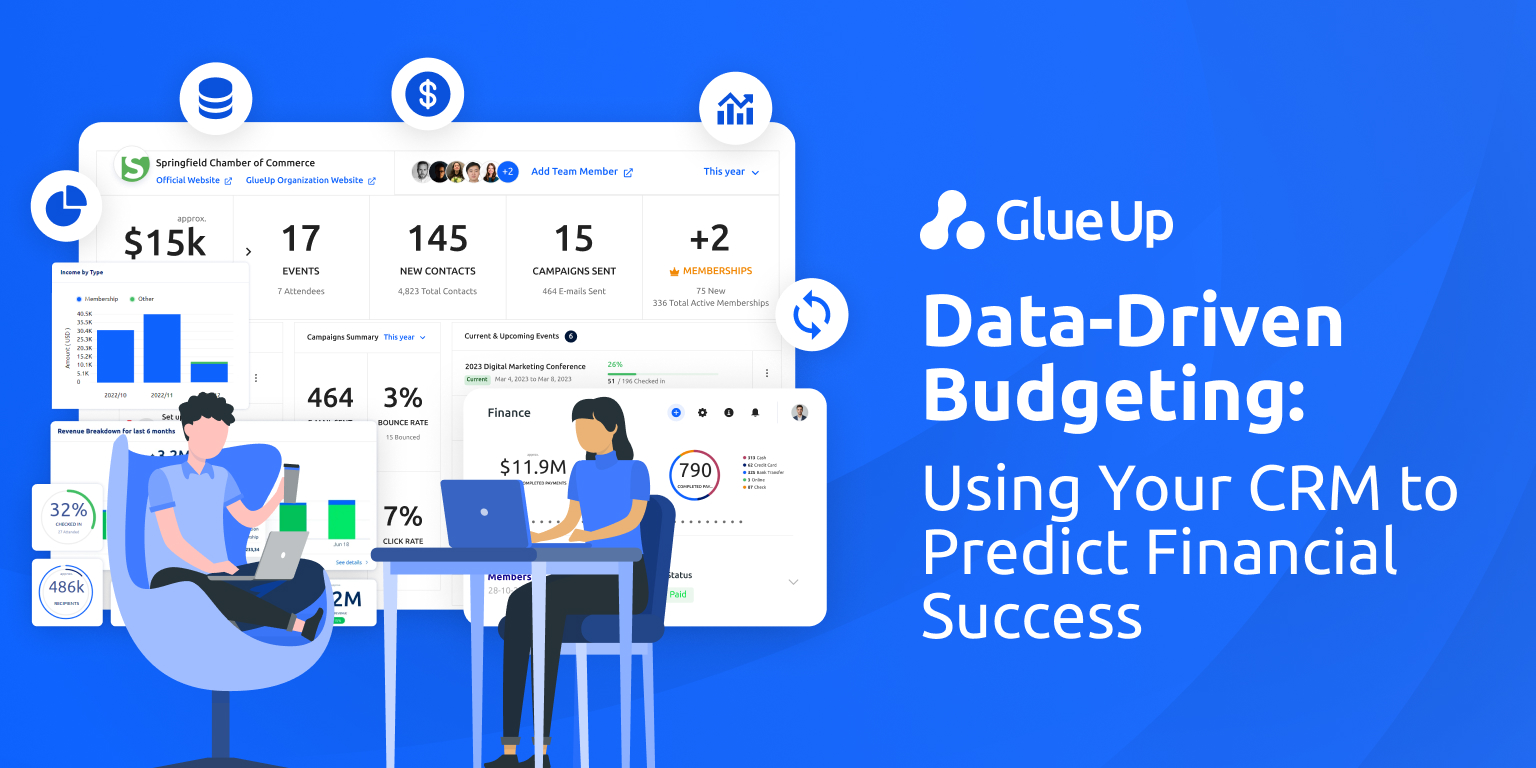 Predicting Success with Data-Driven Budgeting CRM