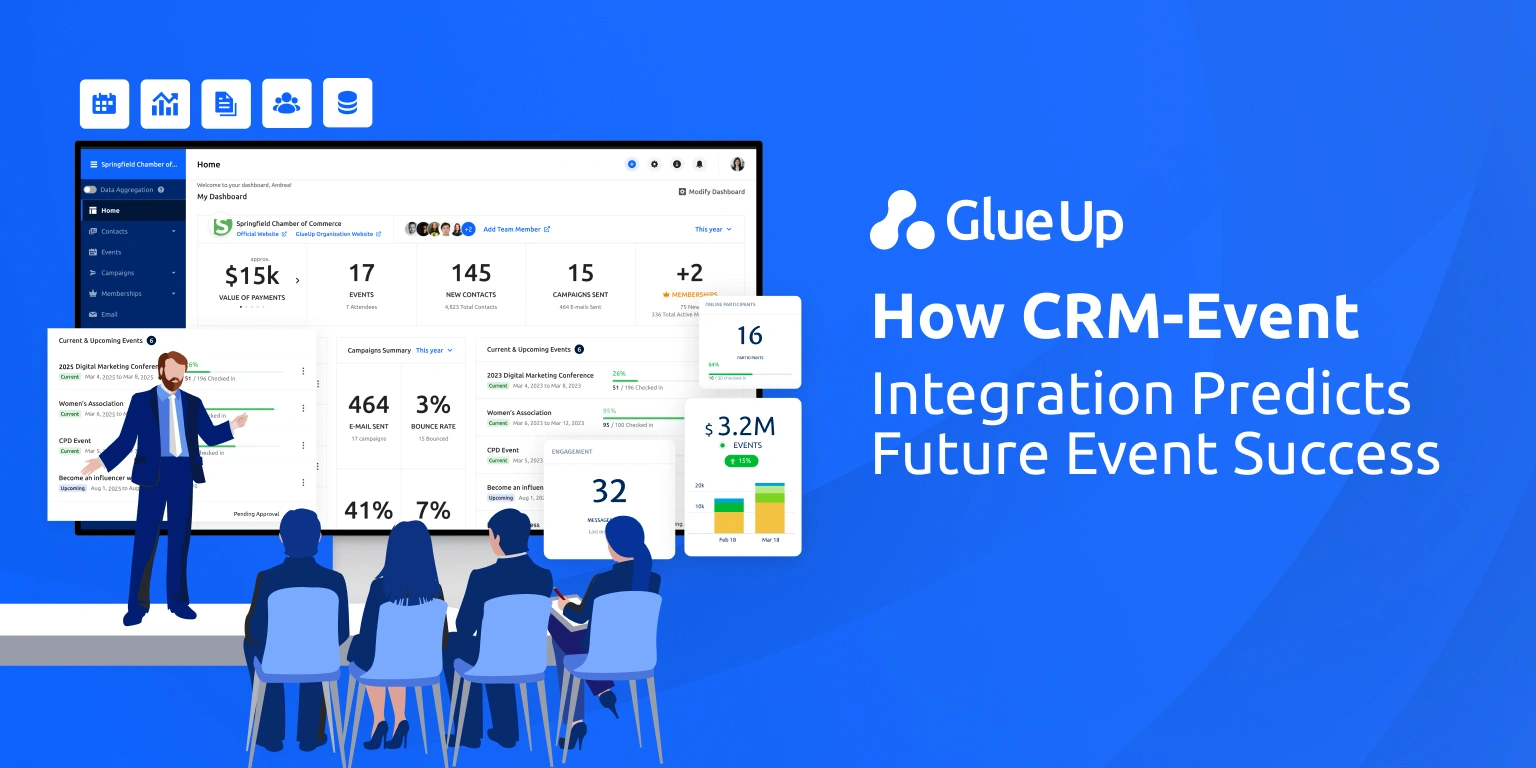 Predicting Success with CRM Event Integration