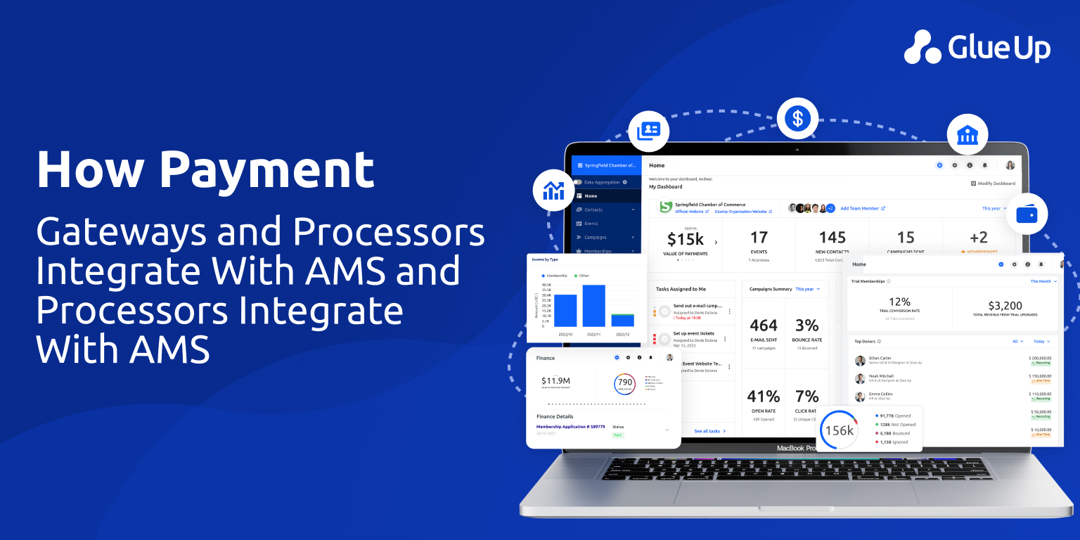 AMS Payment Gateway: Predictable Renewal Revenue