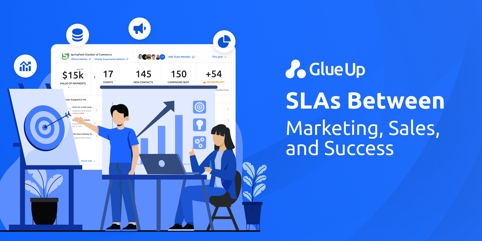 Aligning Marketing & Sales Service Level Agreement