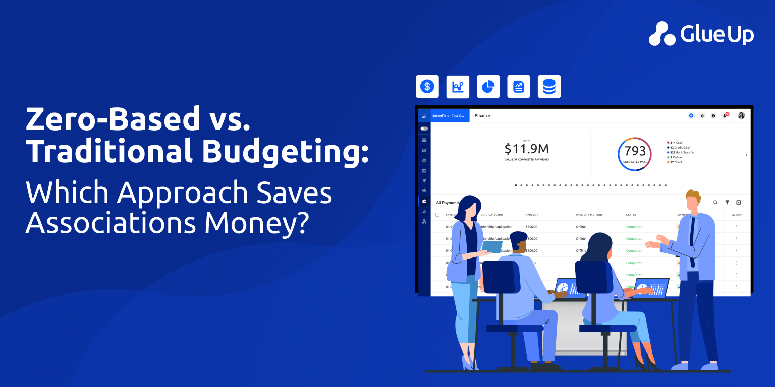 Zero Based vs Traditional Budgeting for Orgs