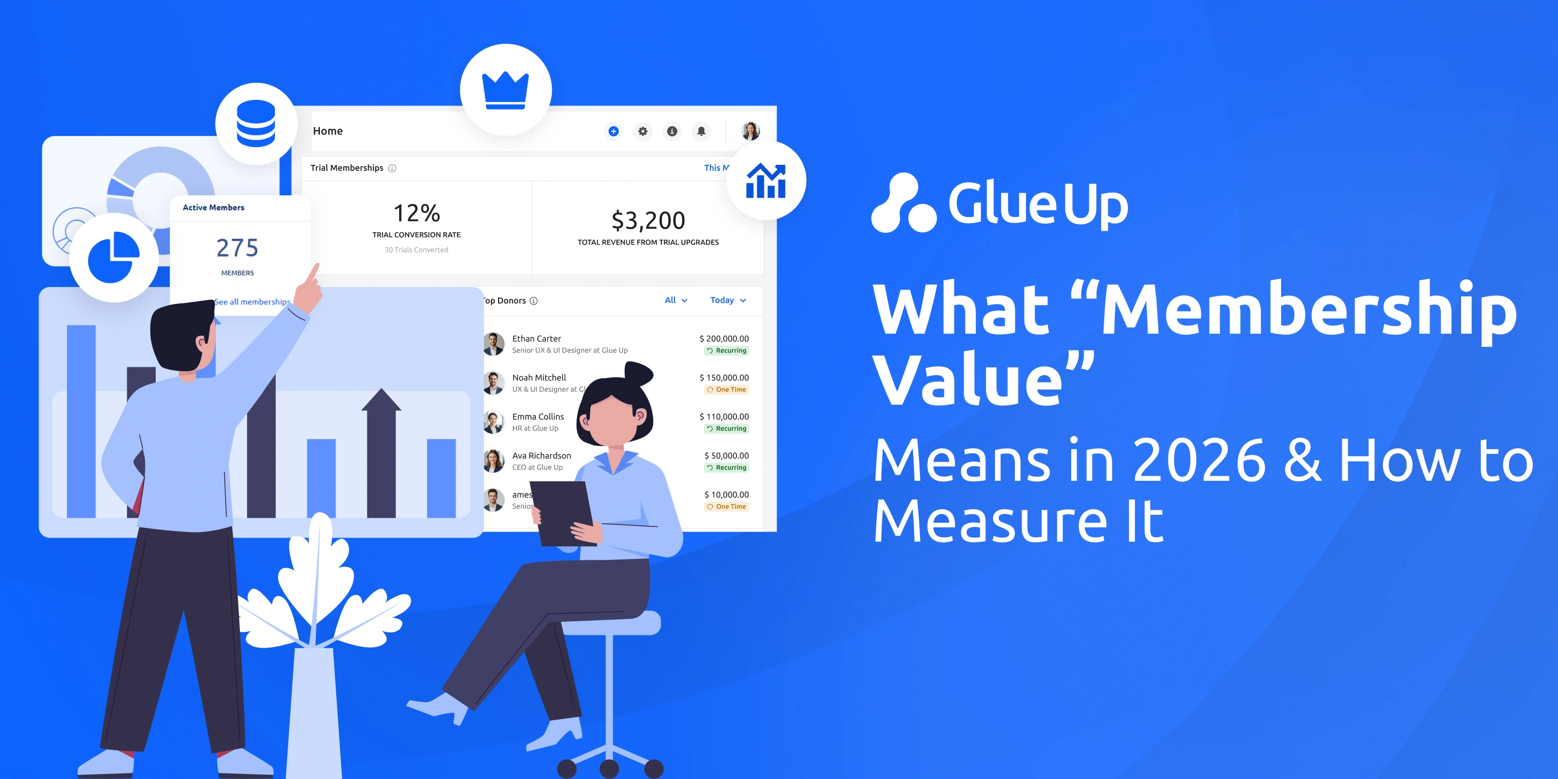 membership value Measuring Association Membership Value in 2026