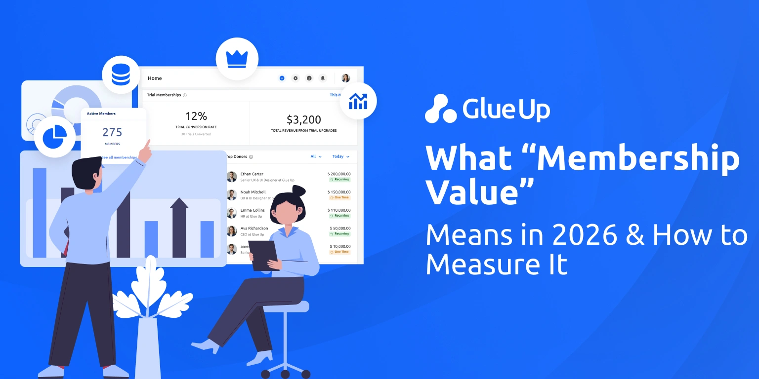 Measuring Association Membership Value in 2026