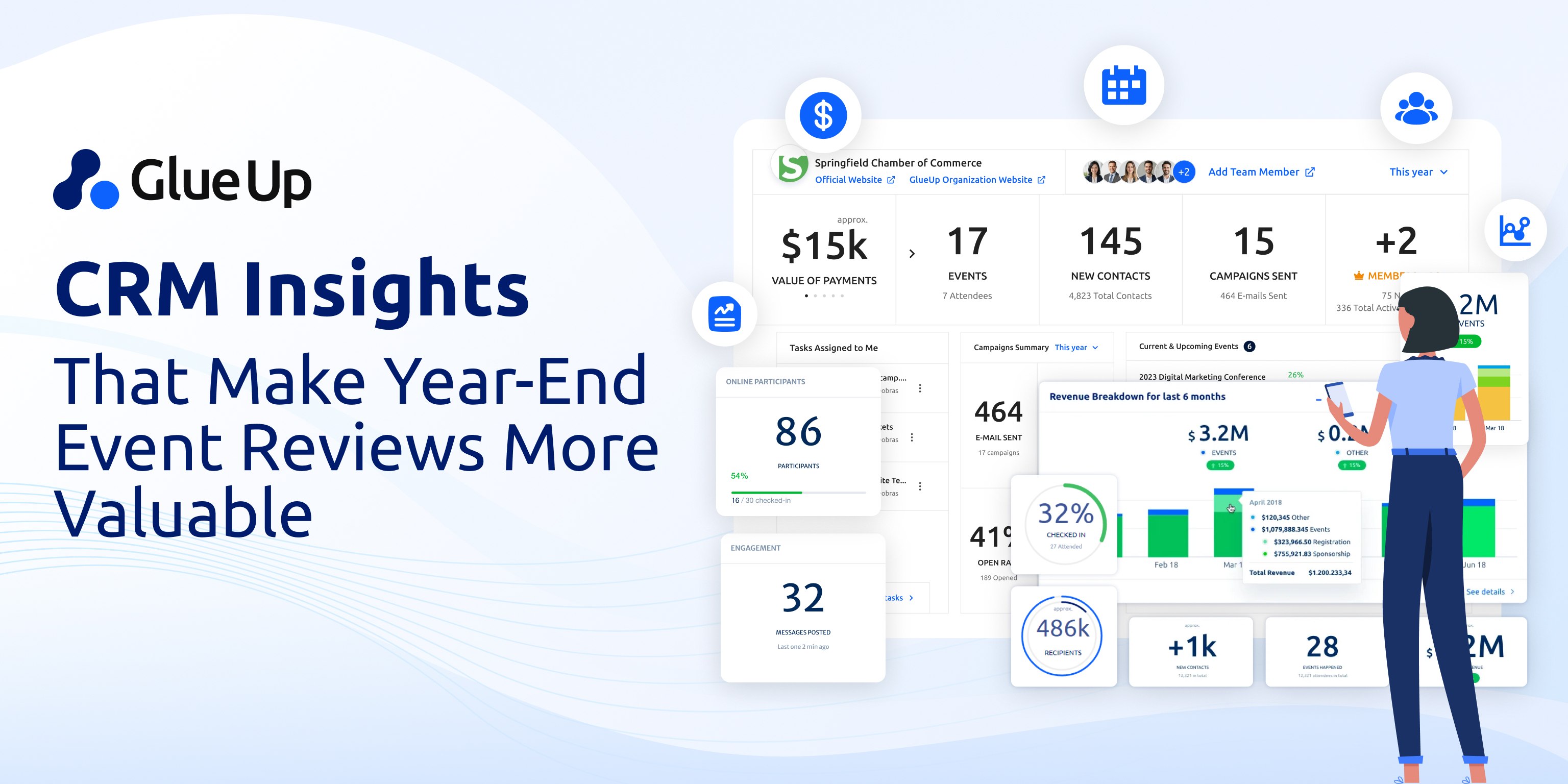 CRM Insights for a Smarter Year-End Event Review 