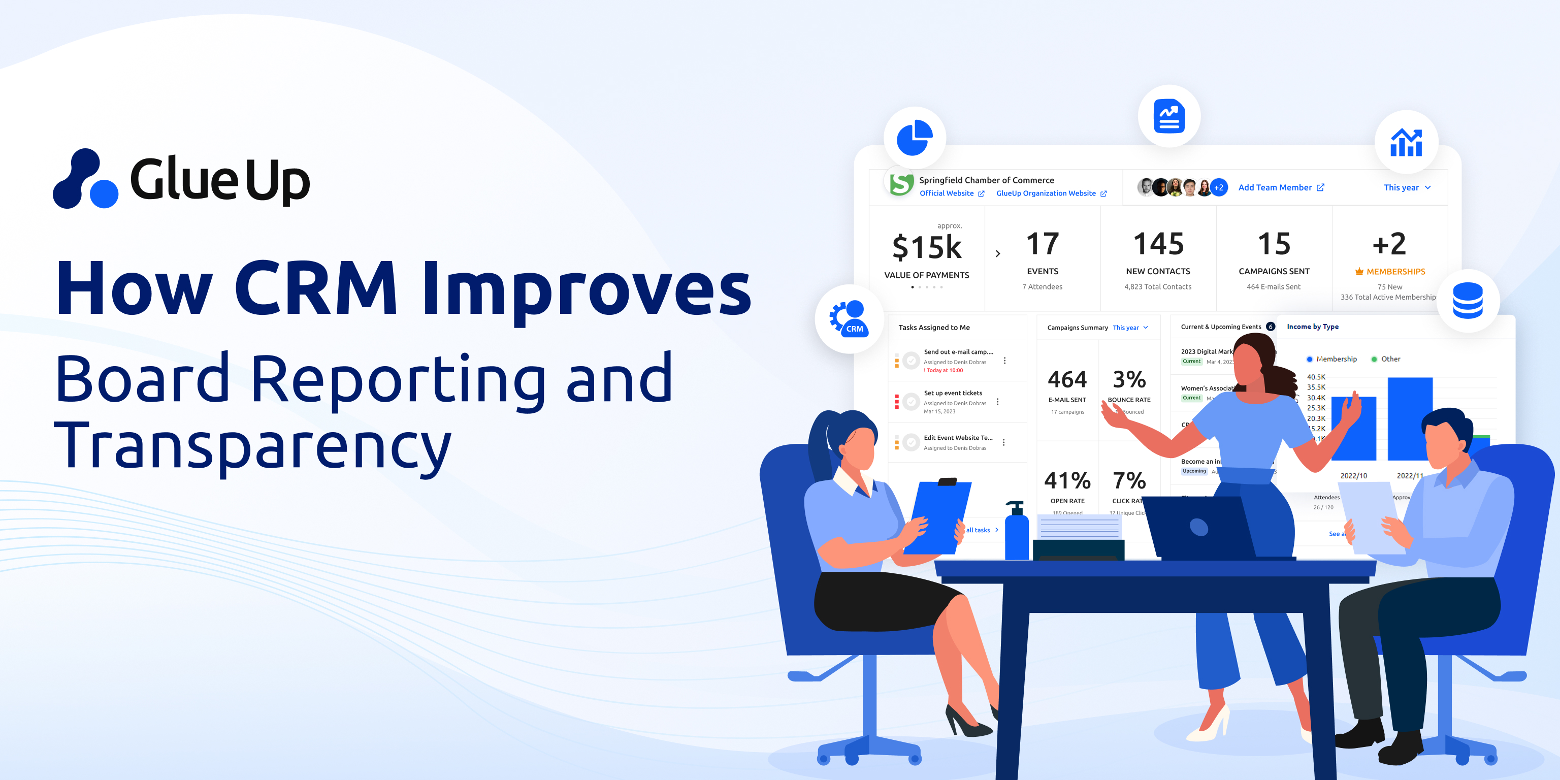 CRM Board Reporting: Transparency for Your Board