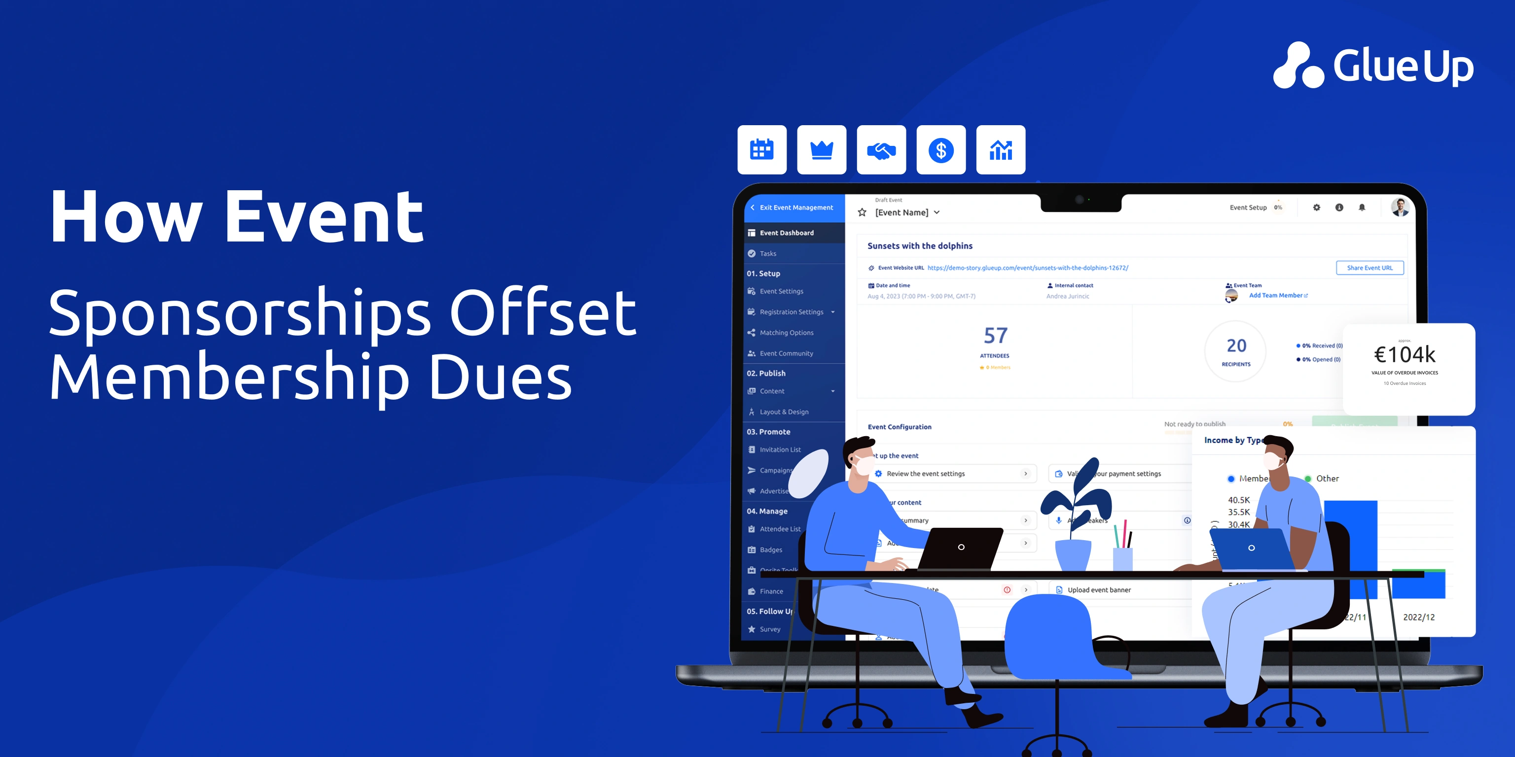 AI in AMS Platforms: Cost Vs. ROI Benchmarks