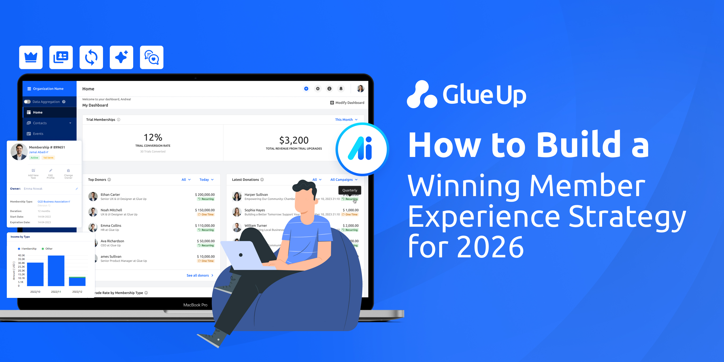 Winning Member Experience Strategy for 2026