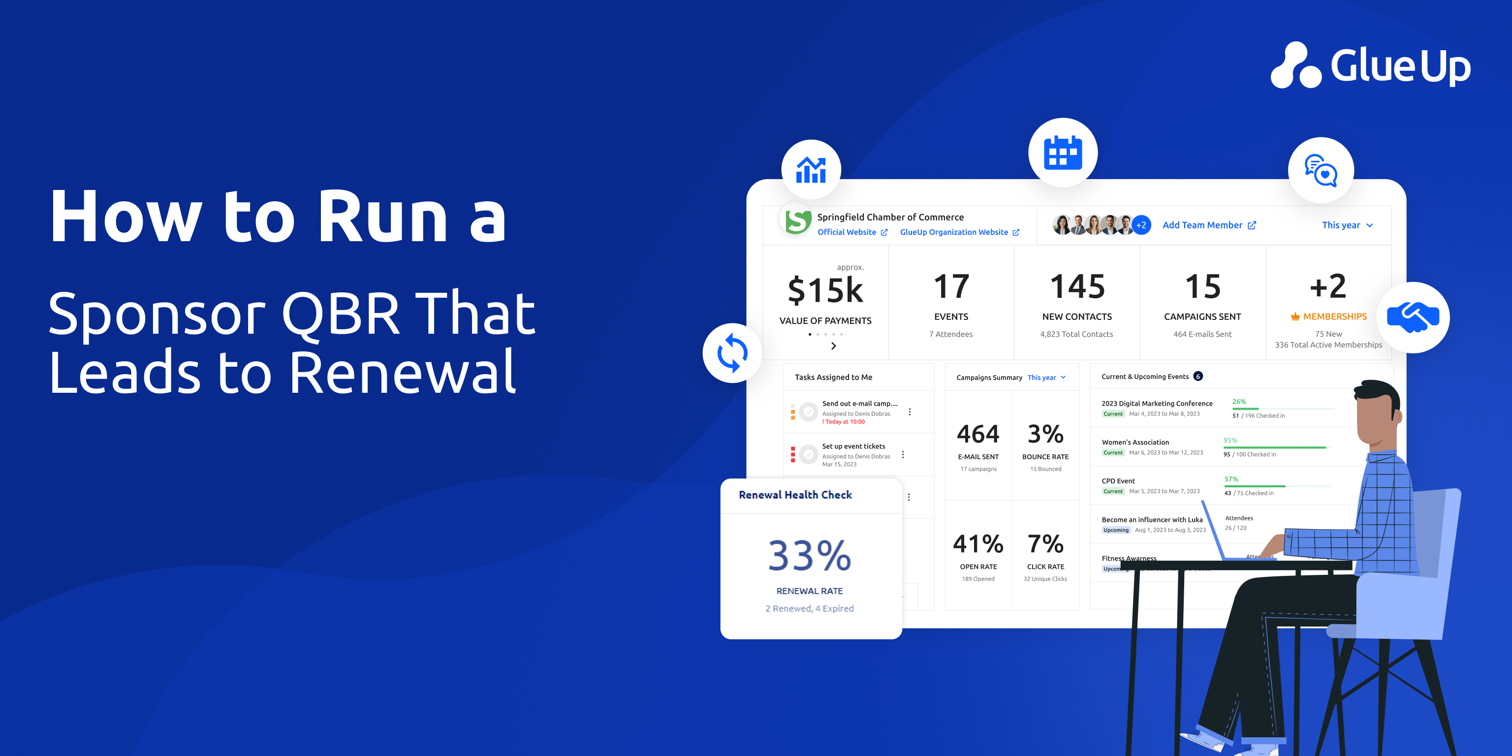 Sponsor QBR Guide for Associations: Renewal Review