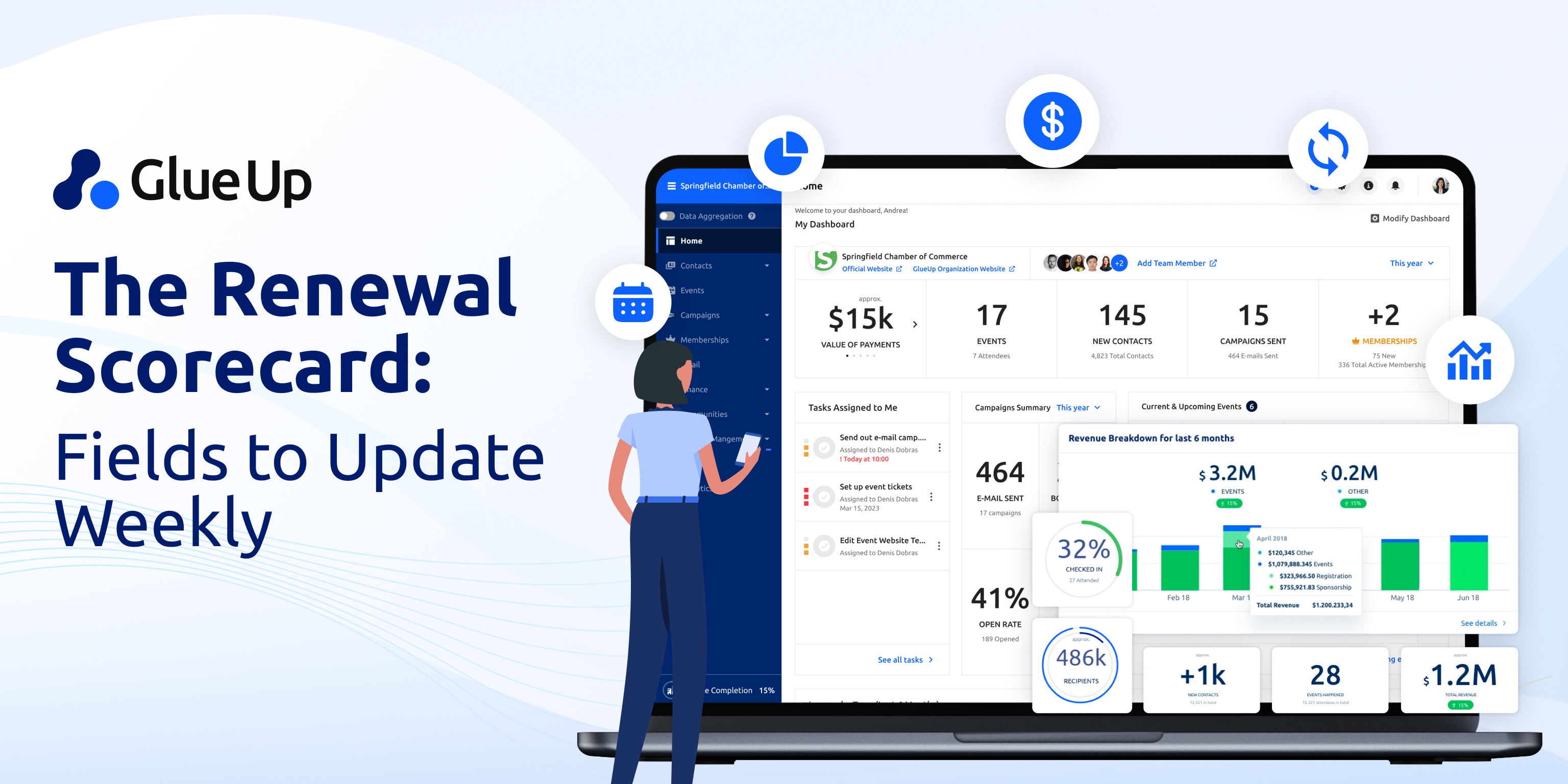 A Guide: Membership Renewal Fields Updated Weekly