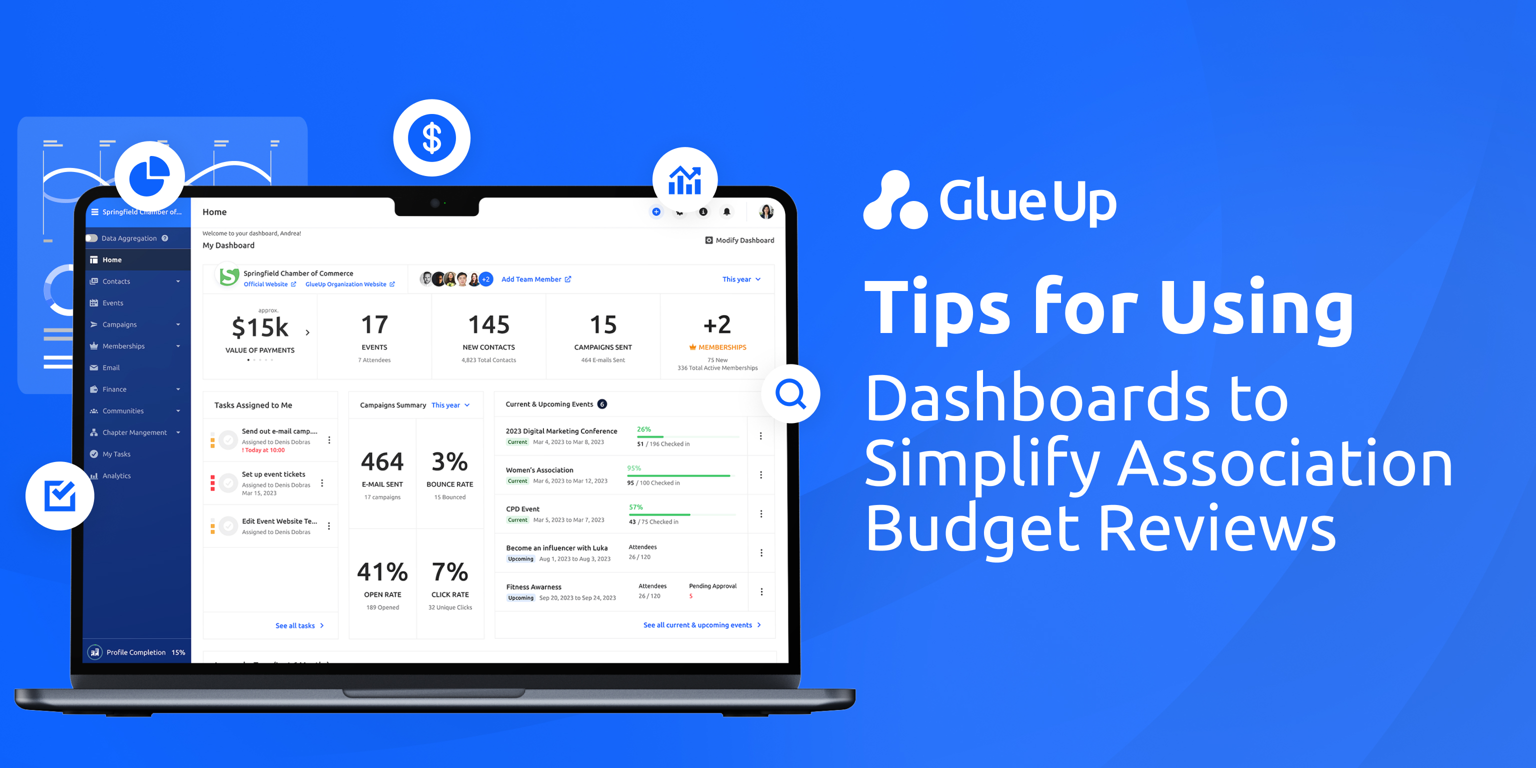 Budget Dashboards for Simplifying Org Reviews 