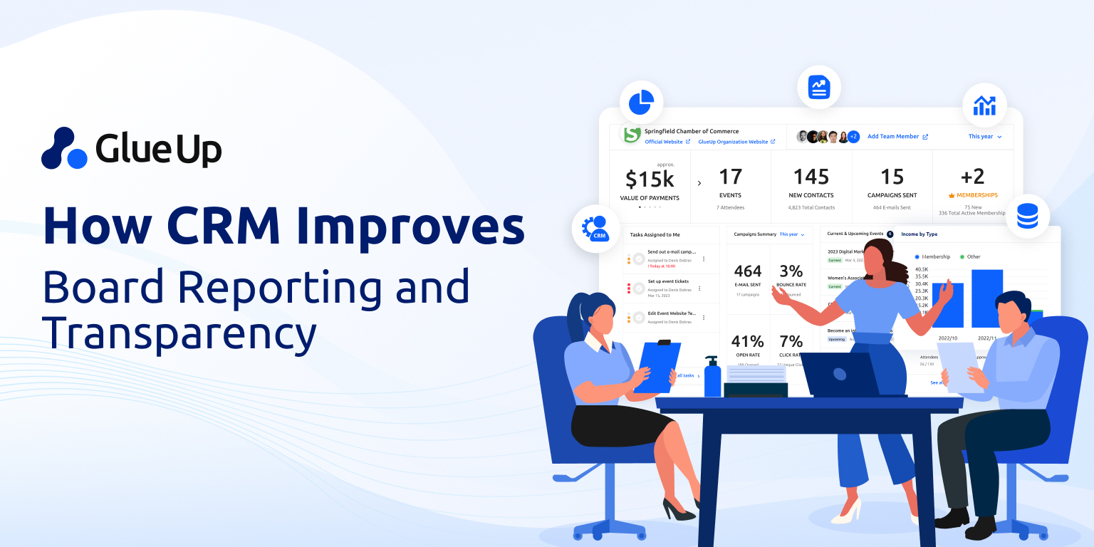CRM Board Reporting: Transparency for Your Board