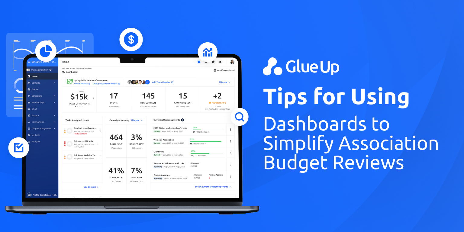 Budget Dashboards for Simplifying Org Reviews 
